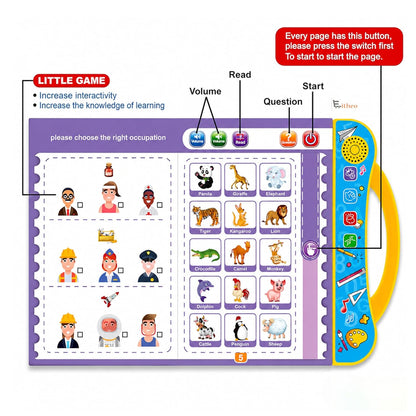 Premium Intelligence Sound Book For Kids 📚🧠